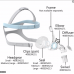 Fisher & Paykel Eson 2 nasal mask Small